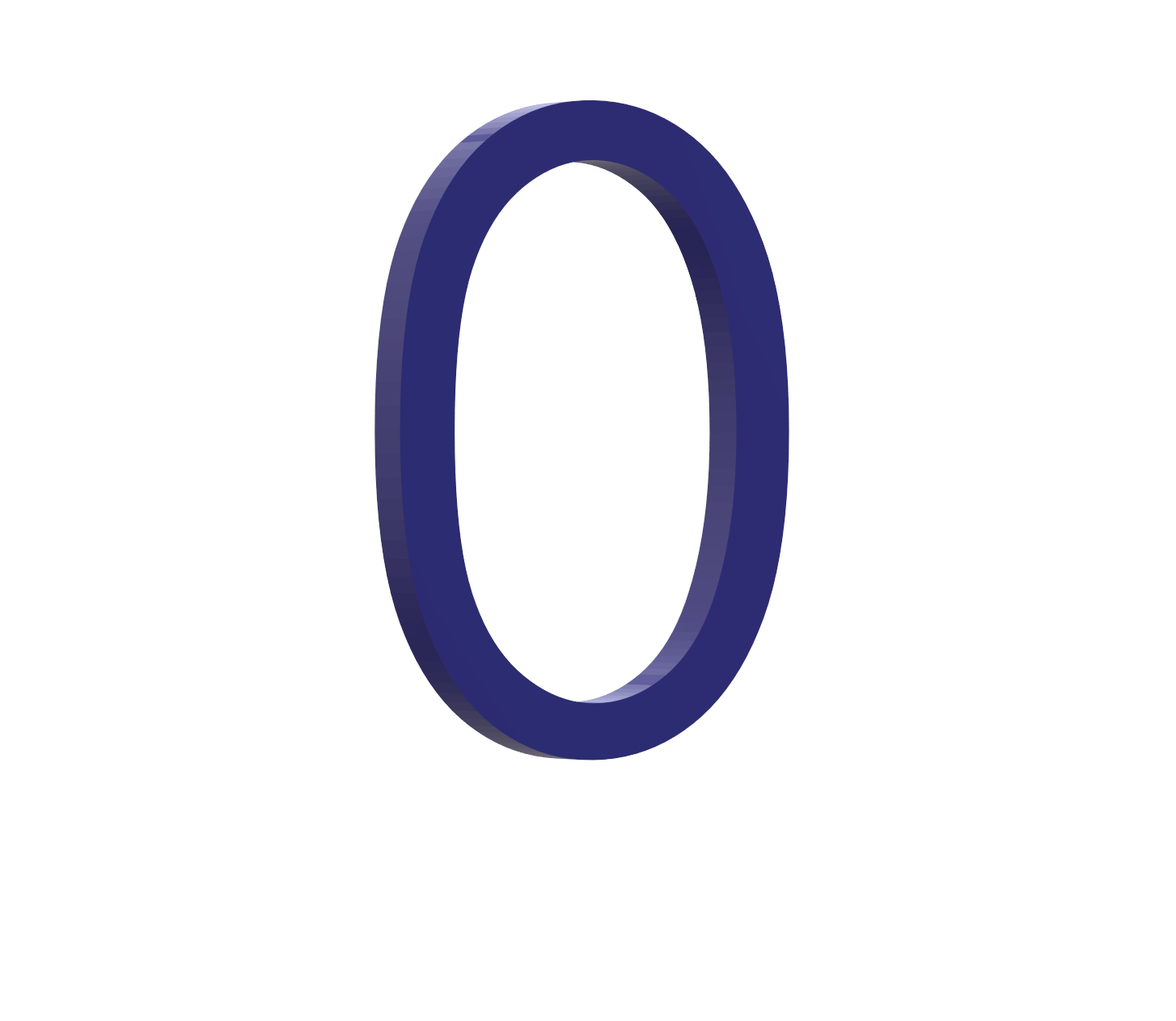 Chiffre 0