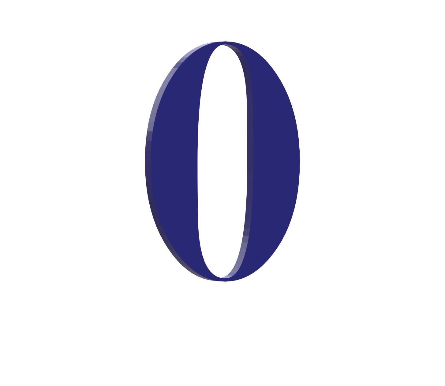 Chiffre 0