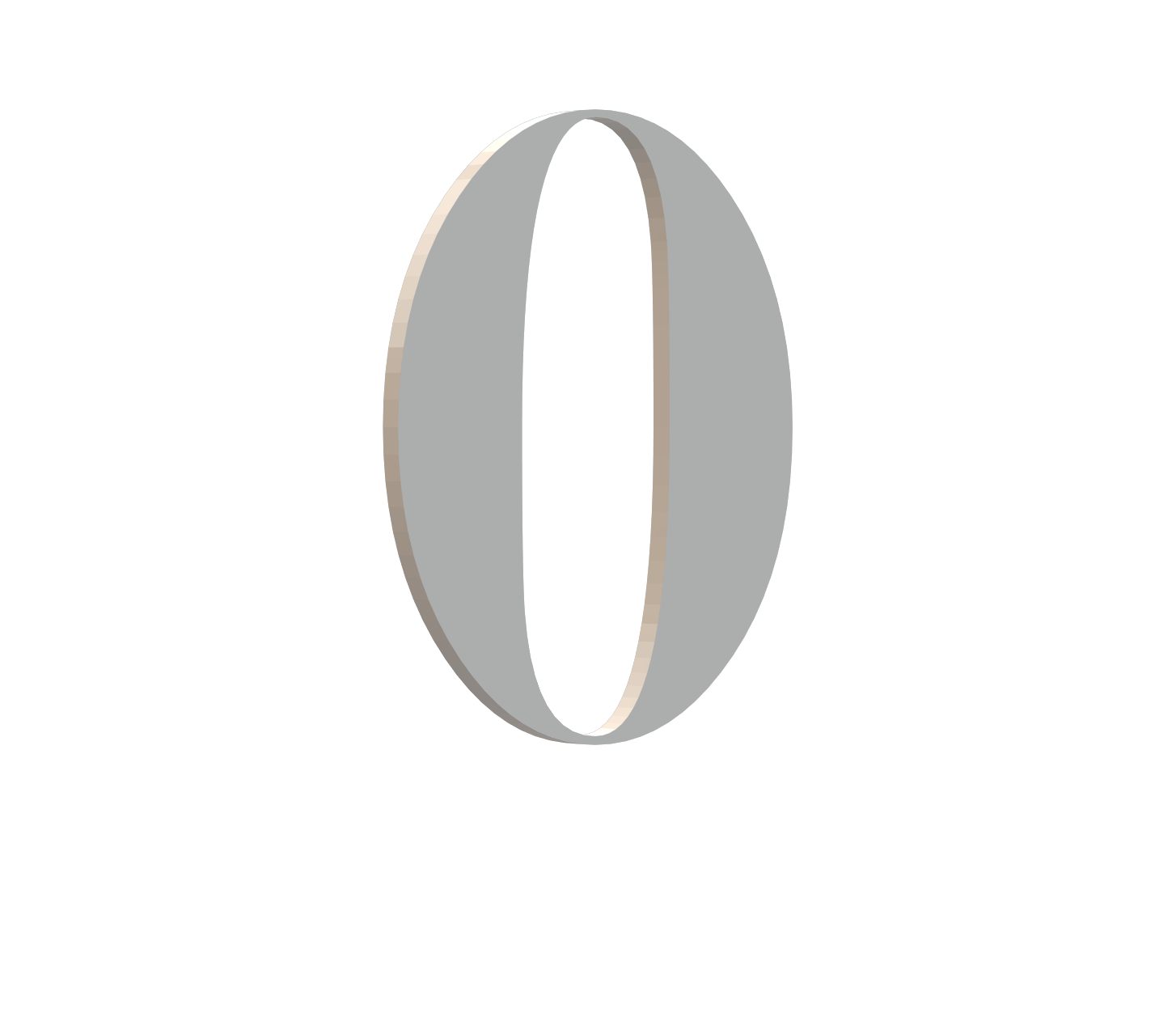 Chiffre 0