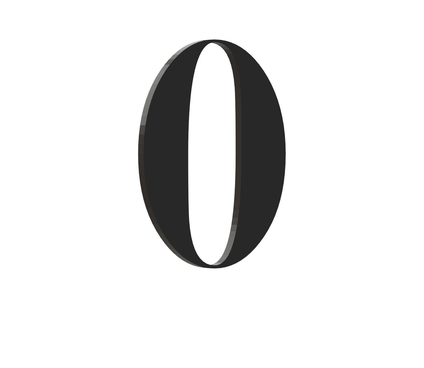 Chiffre 0